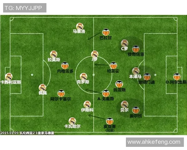 西甲2月赛程安排与冬歇期后球队状态分析